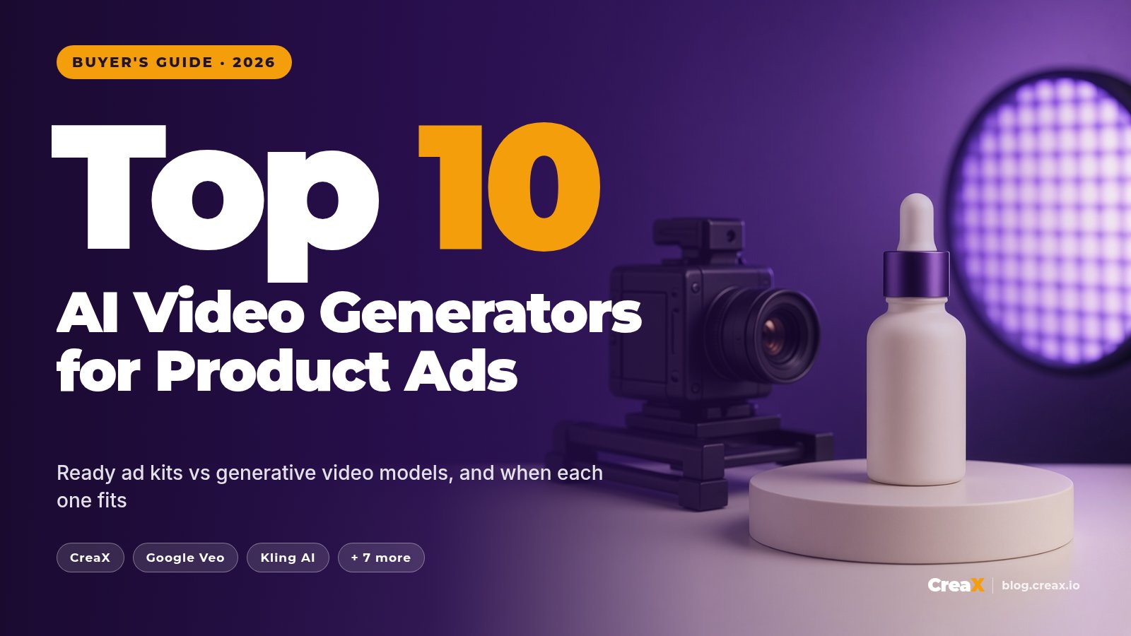10 Best AI Video Generators for Product Ads in 2026